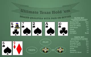 wizard of odds|Ultimate Texas Hold 'Em by the Wizard of Odds .